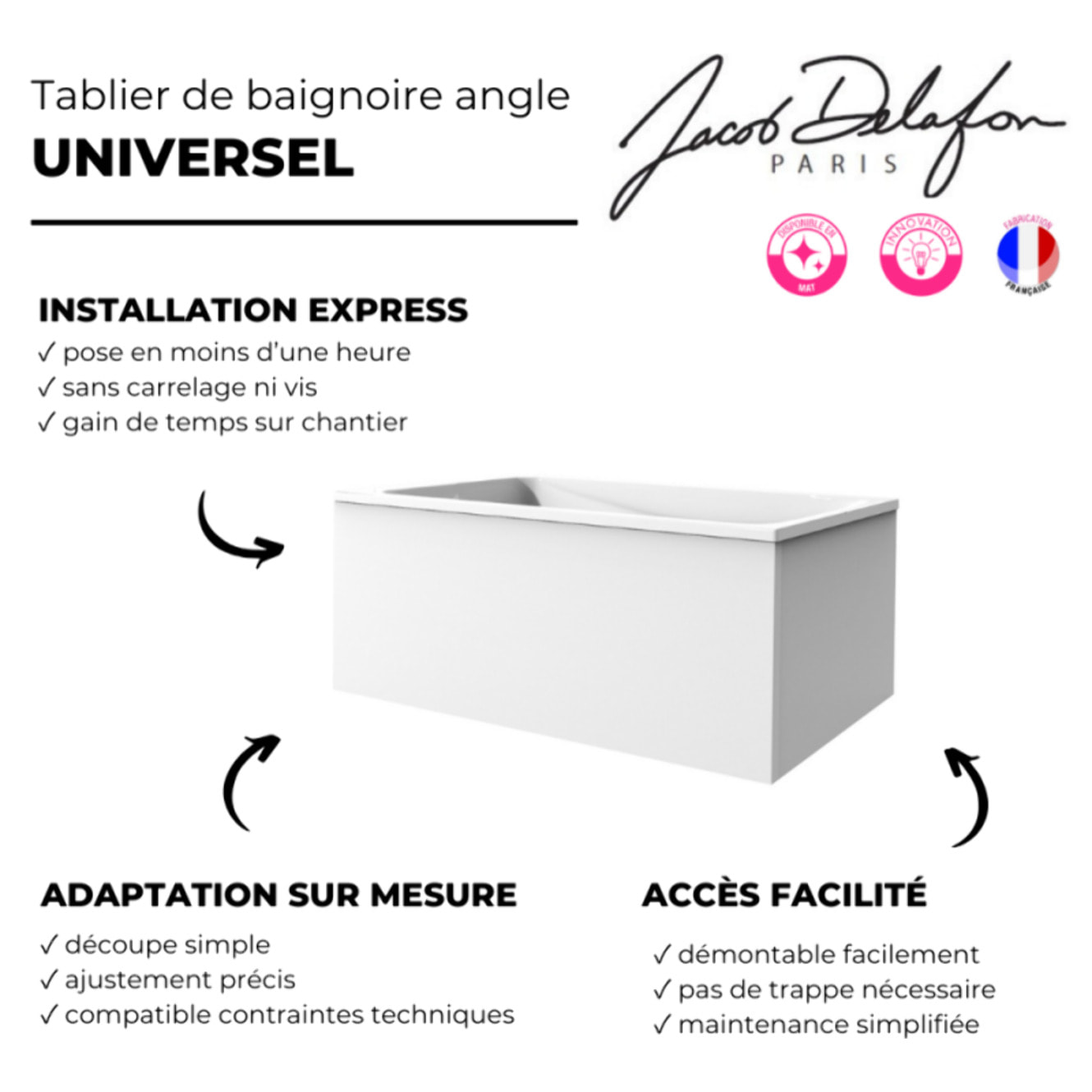 Tablier frontal pour baignoire rectangulaire 180 x 90 x 60 cm installation angle Blanc mat