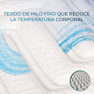 Cecotec Colchón Híbrido Flow CecoFresh 2700 CoolConfort Hybrid 100x200. Multicap