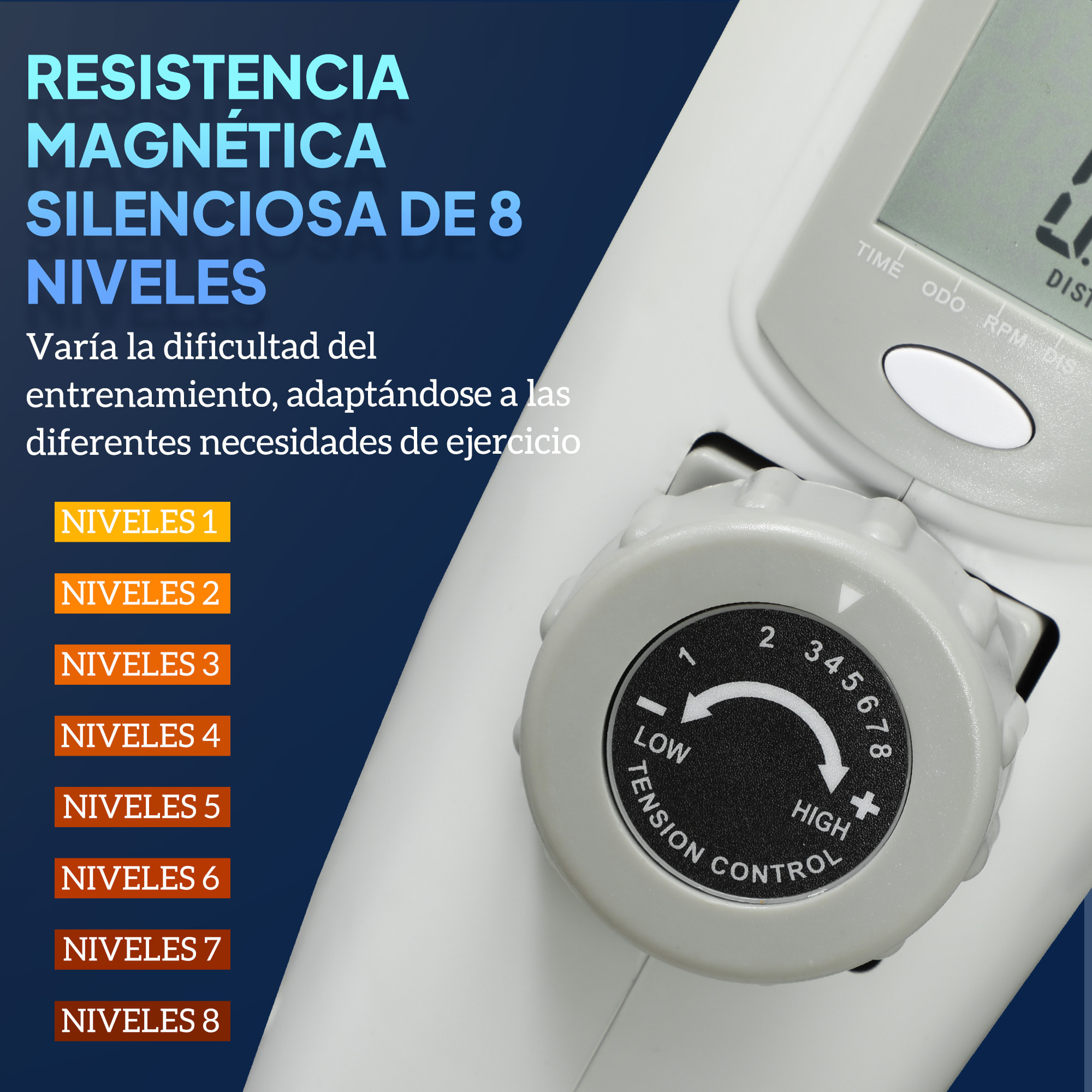 Pedales Estáticos Mini Bicicleta Estática con Resistencia Magnética de 8 Niveles Pantalla LCD y Pedales Antideslizantes para Ejercitar Brazos y Piernas Pedaleador para Casa Oficina Blanco
