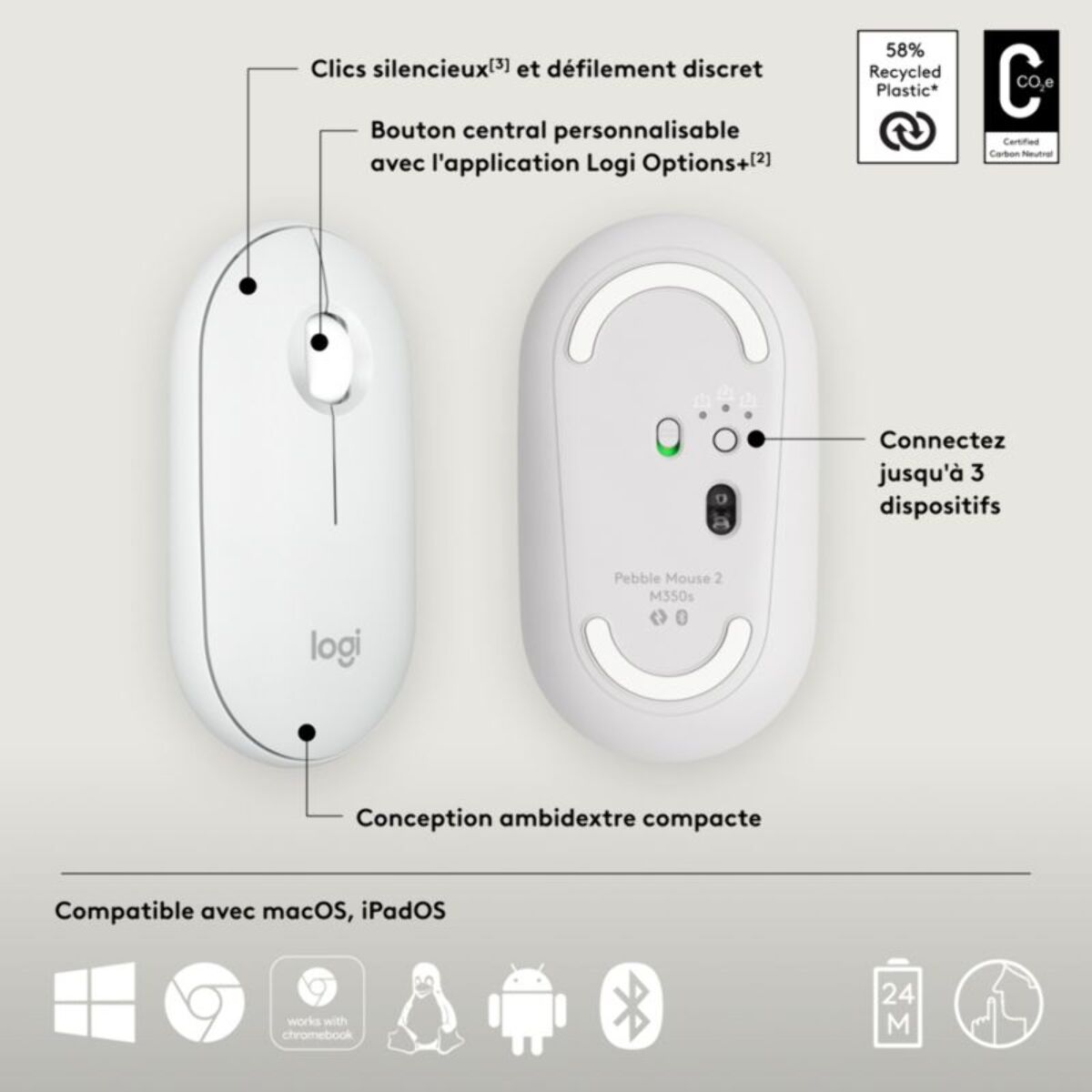 Souris sans fil LOGITECH Pebble 2 MS350s Blanc cassé