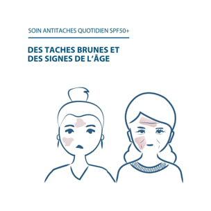 Melascreen Control 365 jours - Fluide solaire invisible 30 ml