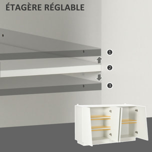 Buffet design façade blanc laqué 4 portes 2 étagères dim. 150 x 40 x 88 cm blanc