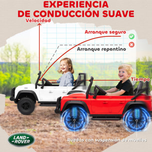 Coche Eléctrico para Niños con Licencia Land Rover 12V Coche de Batería para Niños con Control Remoto Sistema de Suspensión USB MP3 Velocidad Ajustable Faros Blanco