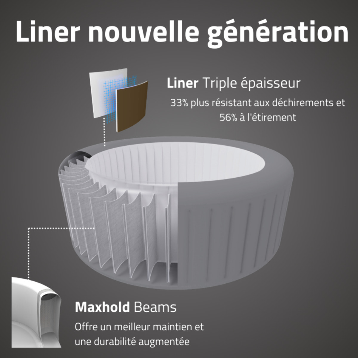 Bestway Spa gonflable rond Lay-Z-Spa Dominica Smart HydroJet Wifi 4-6 personnes