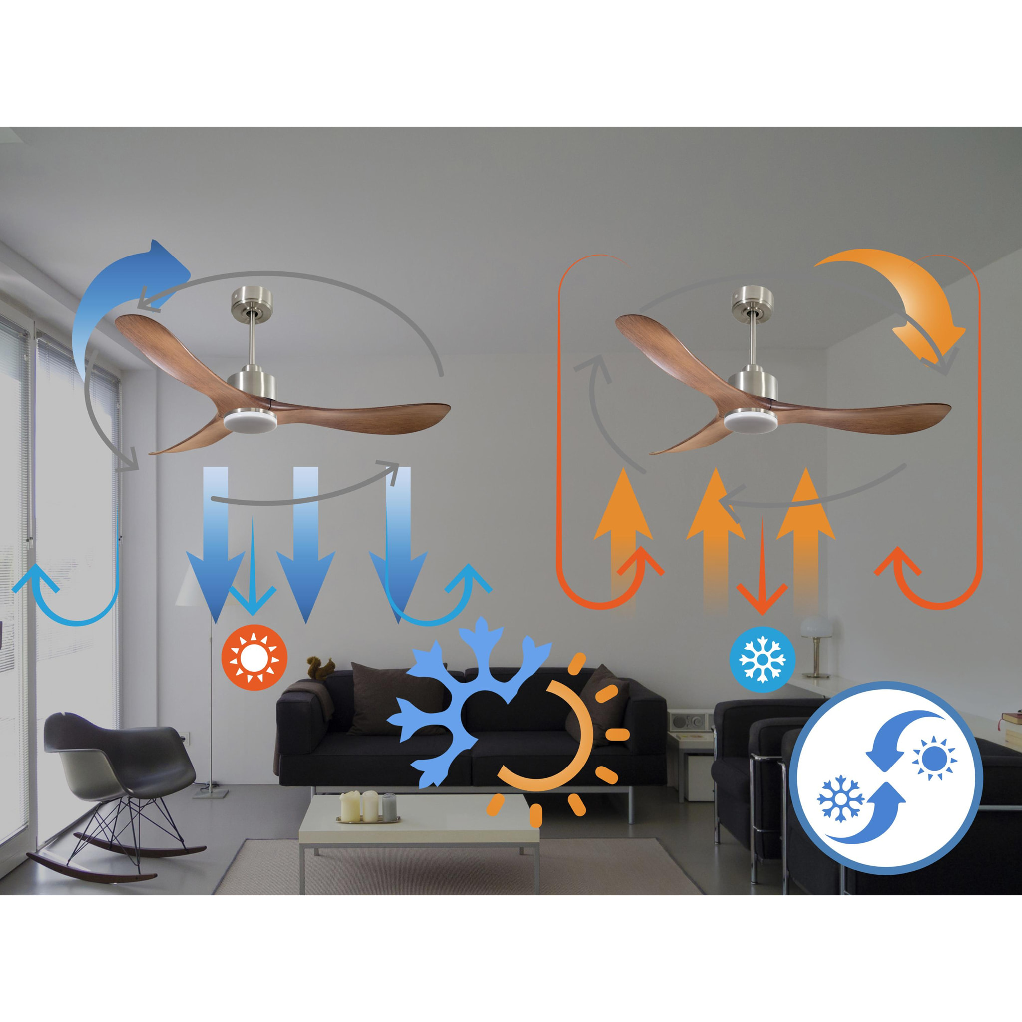 Ventilateur de plafond Réversible  Thermostat Dimmable Wifi Moteur à courant continu Toits en pente Télécommande Lumière à trois tons Hypersilence Mémoire