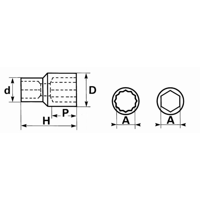 Douille 6 pans 3/4 de 22 mm SAM - CH22