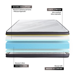 Ensemble - Matelas Mémoire de forme 24cm d'épaisseur - 5 zones de confort - Confort ferme - Sommier tapissier en kit - 1 place
