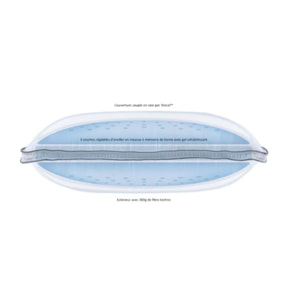 Oreiller ajustable 65 x 45 cm mousse à mémoire de forme et gel - TOUCH