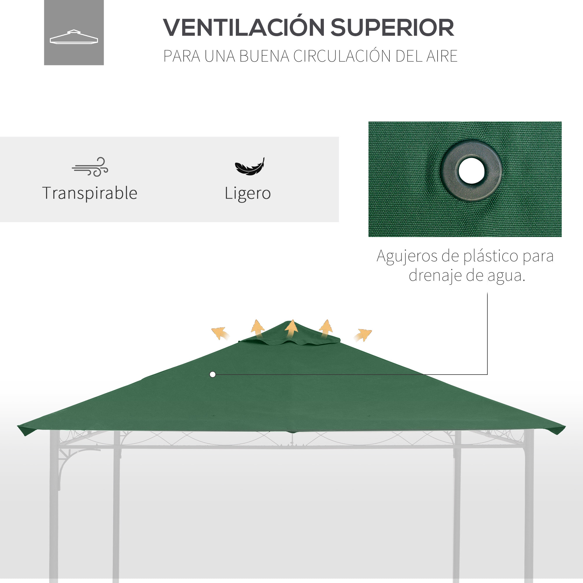Techo de Repuesto 2,98x2,95m para Cenador de Jardín Cubierta de Repuesto de Gazebo Pabellón Exterior con 8 Orificios de Drenaje y Ventilación Verde