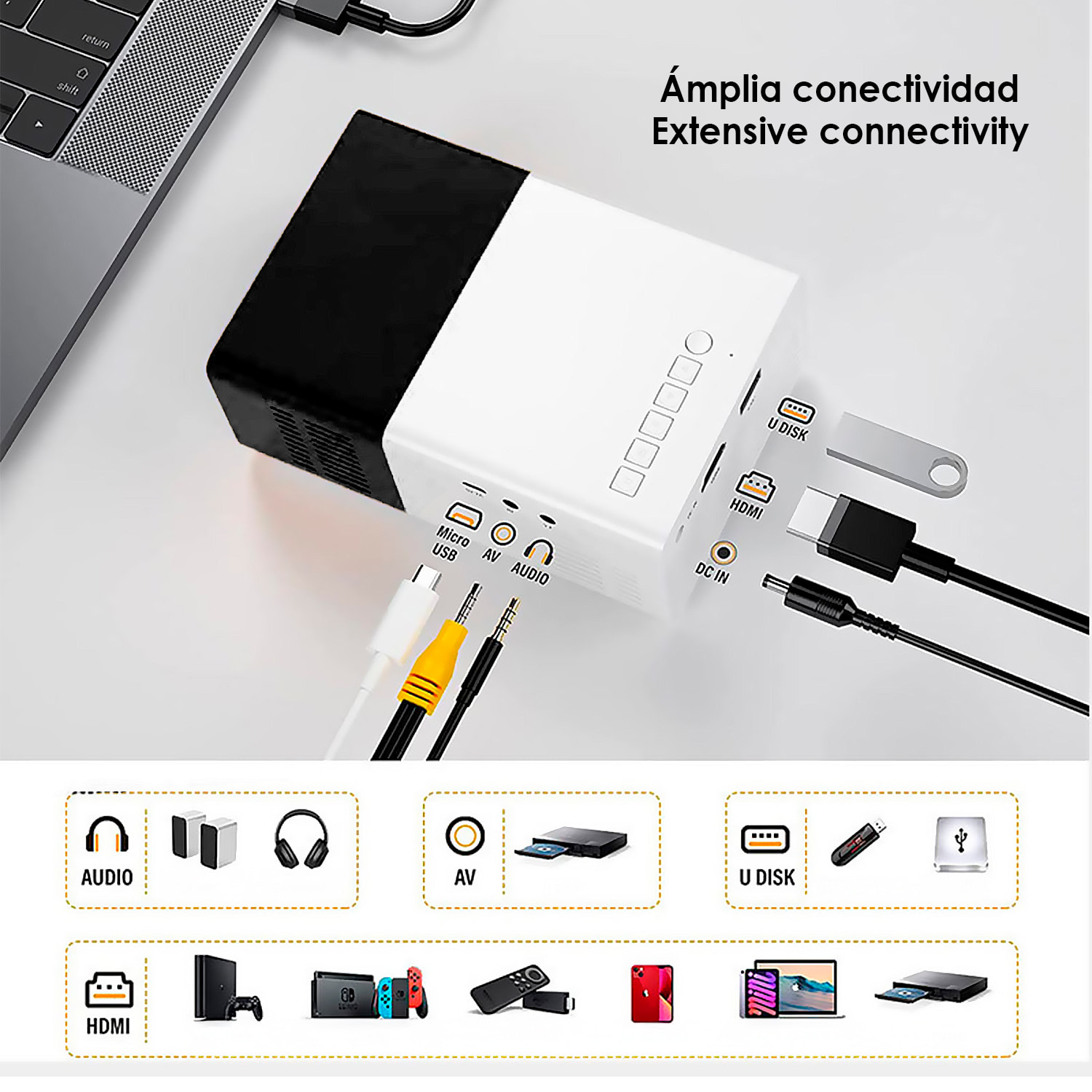 Mini proiettore LCD 1080 HD con telecomando 10 ANSI Lumens 10w. Duplicazione dello schermo via cavo.