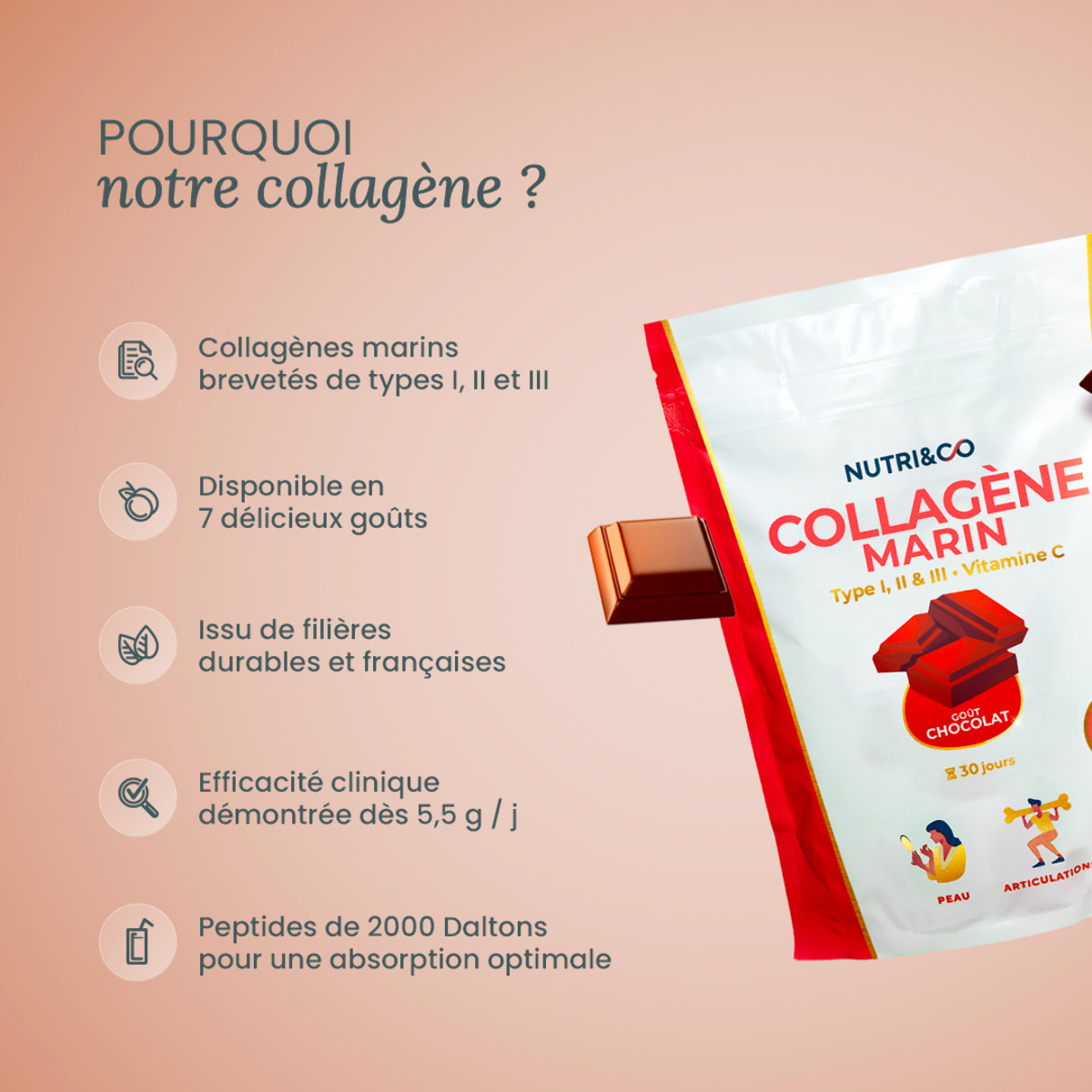 Nutri&Co Collagène Marin Type 1, 2 & 3 Peau & Articulations Goût Cacao - 240g