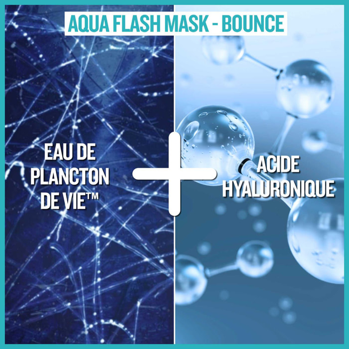 Aqua Bounce - Masque Tissu - Hydratation Flash & Rebond Instantané 31g