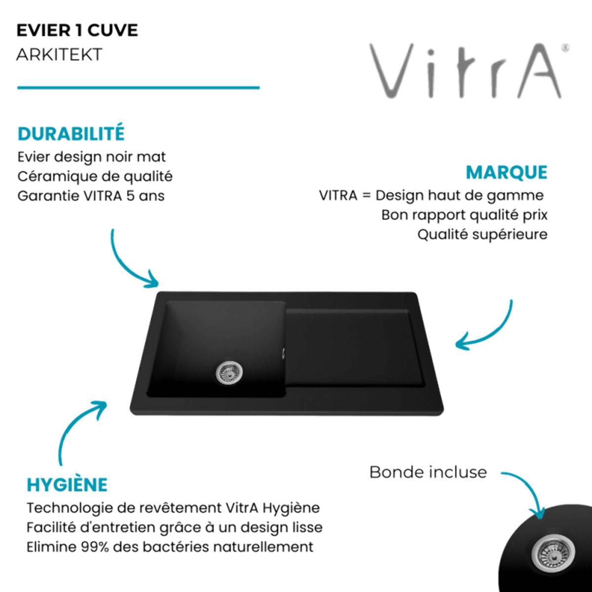 Evier 1 cuve avec égouttoir et vidage manuel Arkitekt noir mat