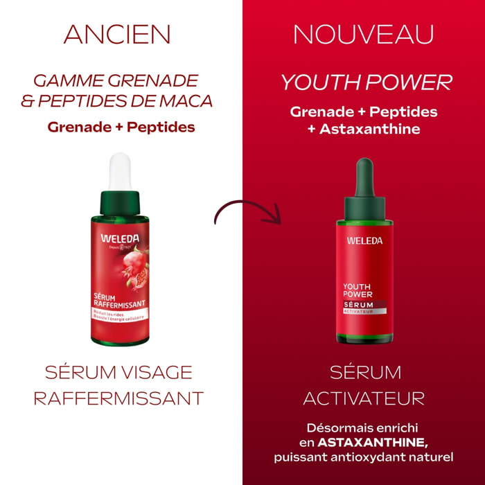 WELEDA - YOUTH POWER Sérum Grenade - 30ml