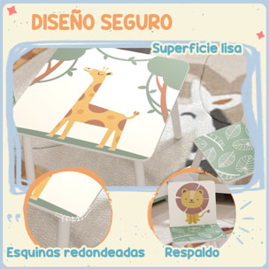 Mesa y Sillas Infantiles de 3 Piezas, Mesa Infantil con 2 Sillas de Madera de Pino, Juego de Muebles con Dibujos de Leones para niños de +3 Años, para Dormitorio, Sala de Juegos, Verde