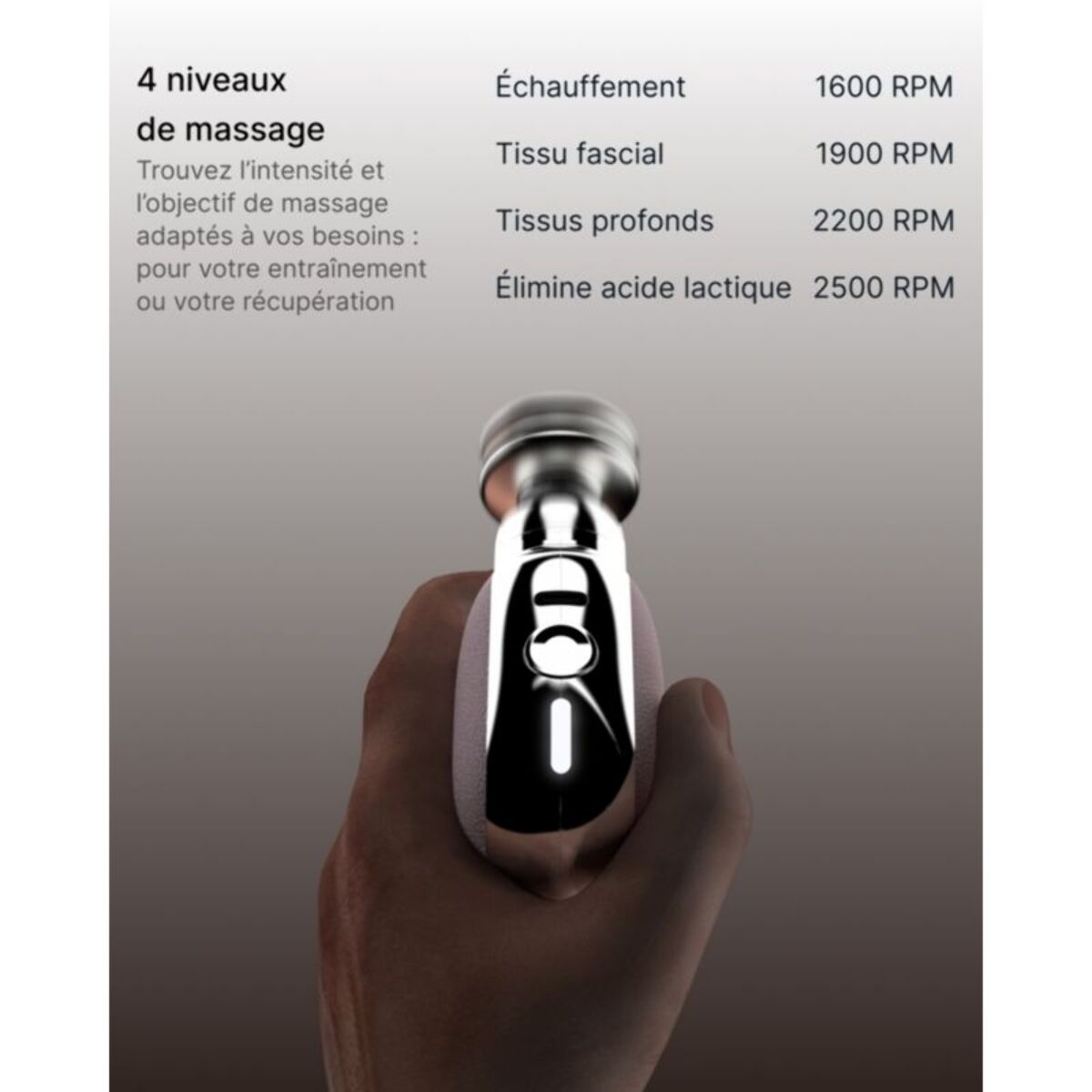 Pistolet de massage RENPHO de massage micro WMG16 rose