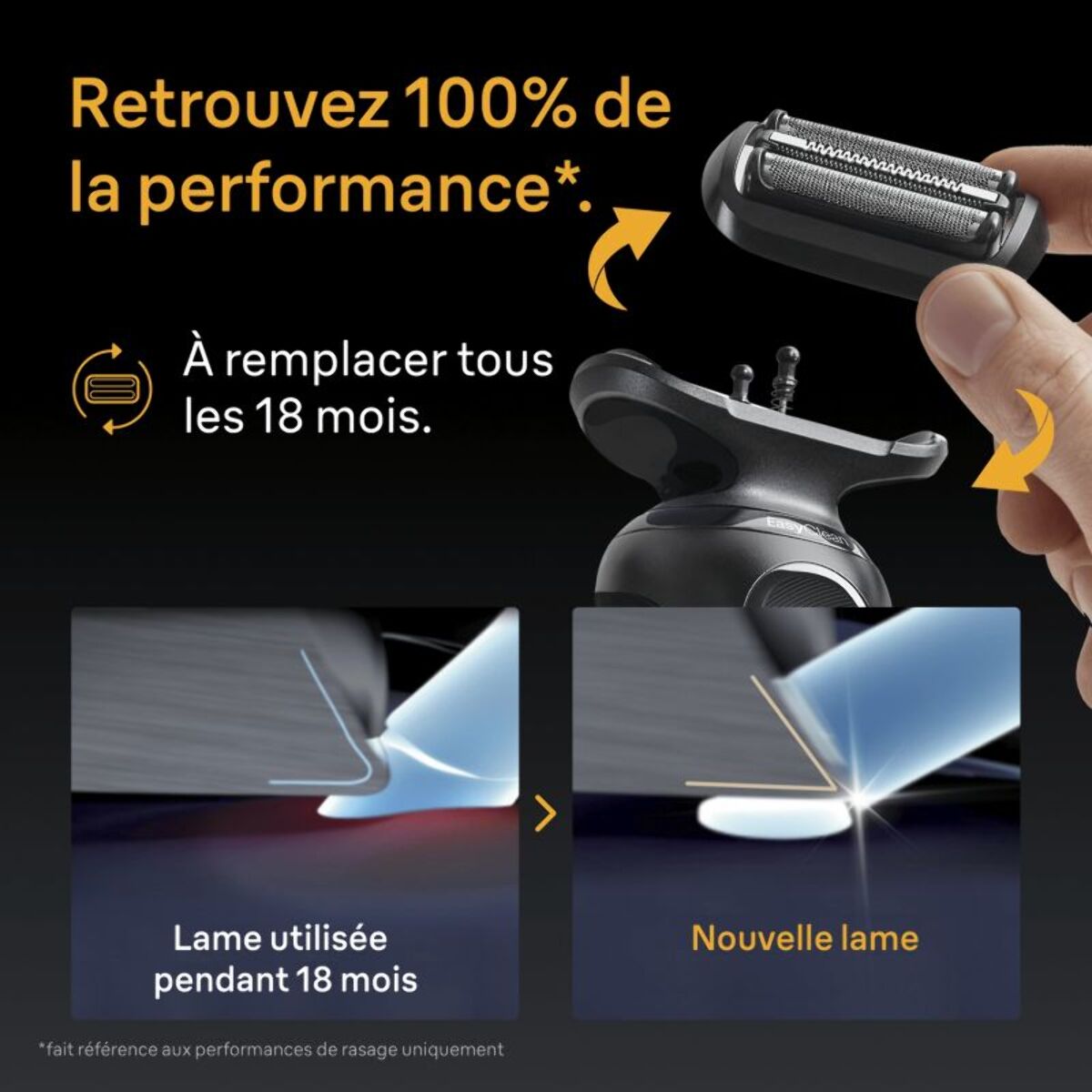 Tête de rasoir BRAUN tete de rasoir 54B