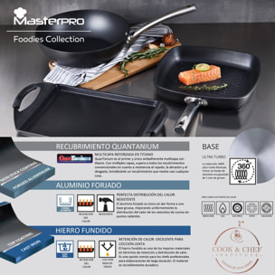 Juego de 3 Sartenes Ø24Ø28Ø30cm + Wok Ø28cm + Sartén doble 30x24cm en Aluminio aptas para inducción color Negro FOODIES MasterPRO