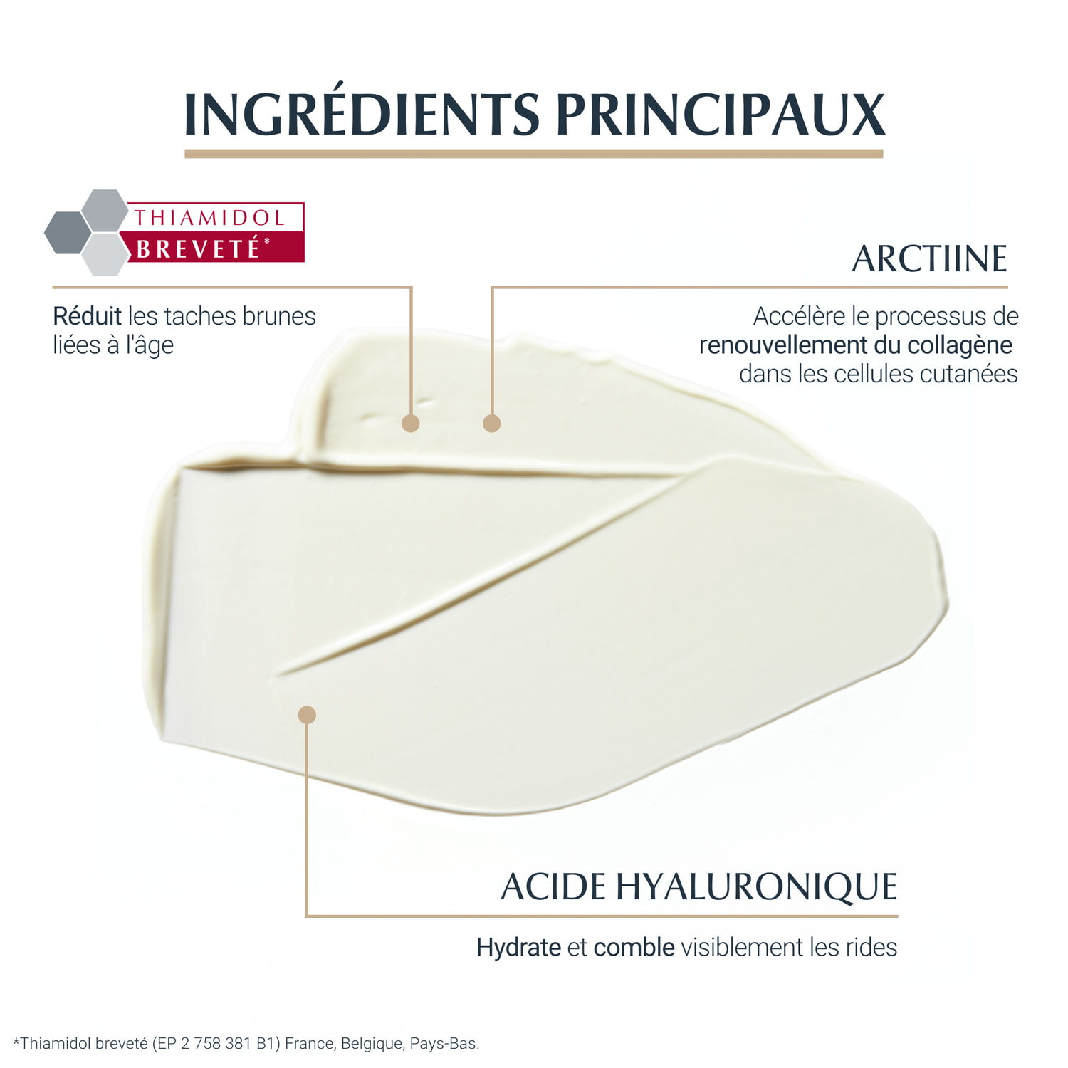 Hyaluron-Filler Elasticity - Crème Mains Anti-Taches & Anti-Age SPF30 - 75 ml