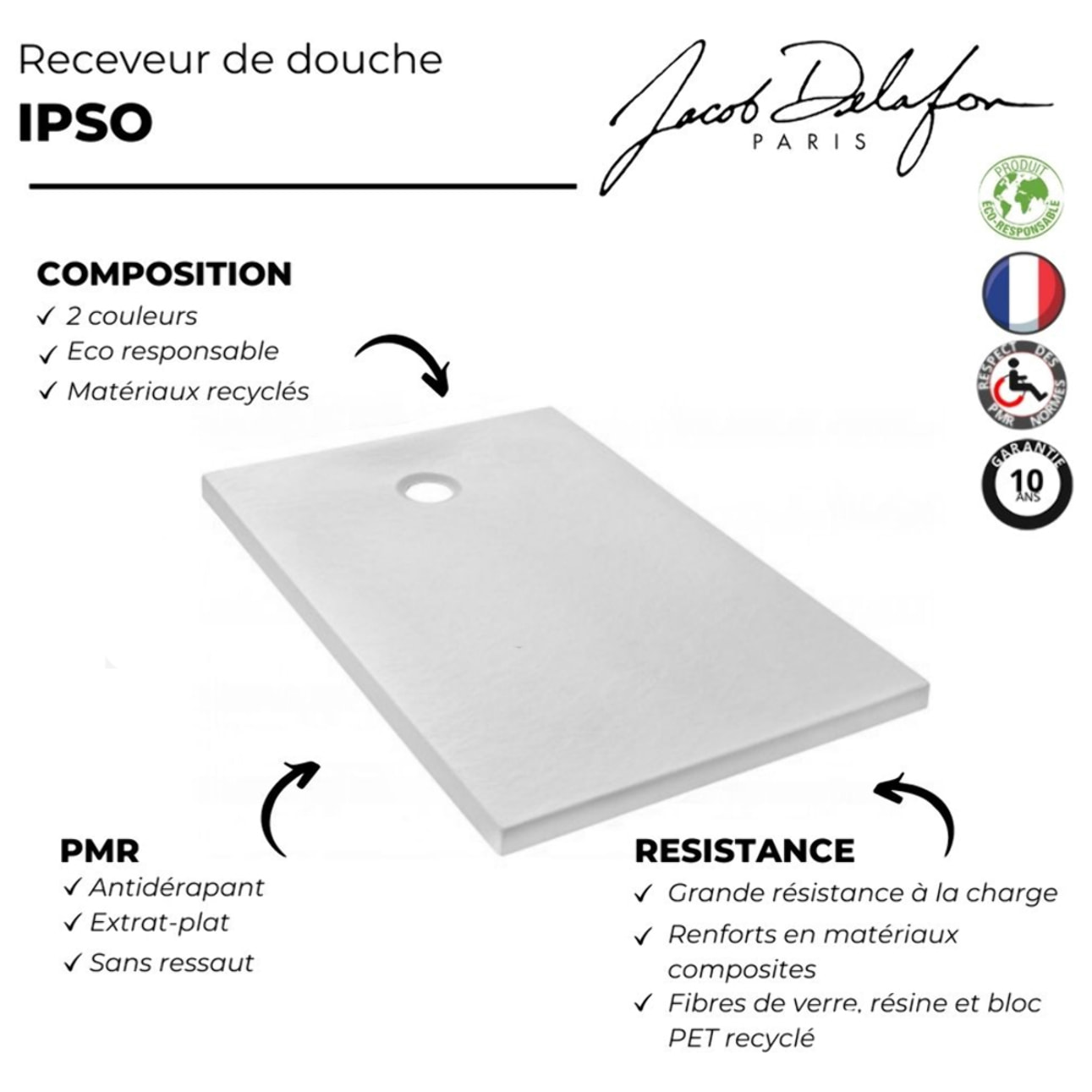 Pack receveur de douche 160 x 80 Ipso rectangle blanc + Kit d'étanchéité WEDI