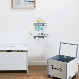 Decoration Panneau Directionnel A Accrocher