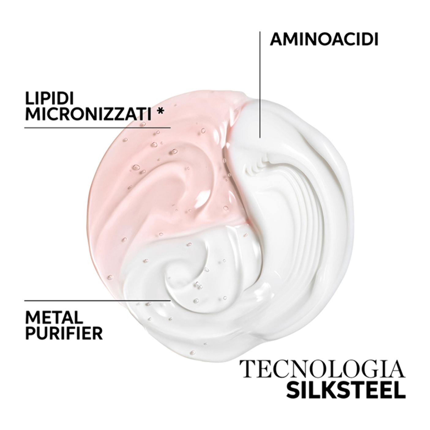 WELLA Kit Fusion Intense Repair Shampoo 1000ml + Mask 500ml