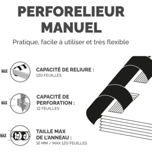 Relieuse FELLOWES Starlet 2+ A4