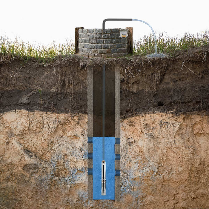 Bomba de agua sumergible 1.900W, 16 turbinas, altura de bombeo 103m - Greencut BAS190C