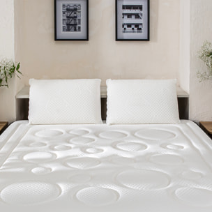 Matelas Mousse Tivoli | Accueil Memoire de forme