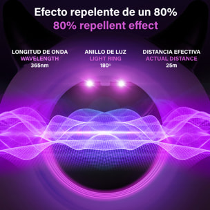 Trappola per zanzare elettrica JX-688, con luce LED da 365nm, aspiratore silenzioso e serbatoio.