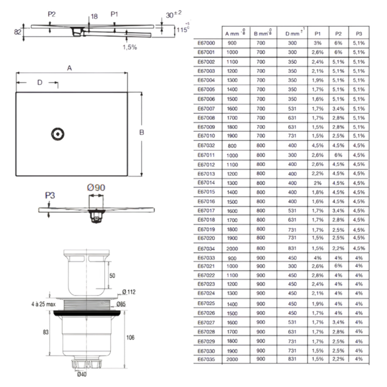 Receveur de douche antidérapant 140 x 90 Singulier neoroc rectangle blanc avec bonde sans capôt verticale