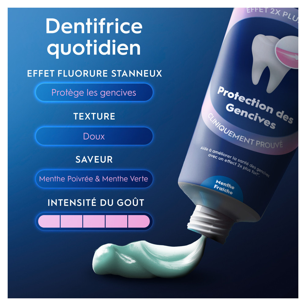 Oral B Dentifrice PROFESSIONAL Protection Gencive 75ml