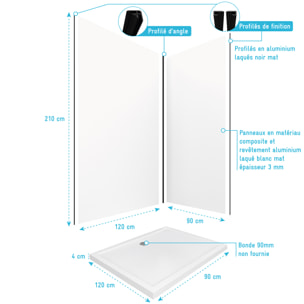 Pack Panneaux Muraux Aluminium Blanc 120+90 - Profilés Noir Mat + Receveur Acrylique 120x90