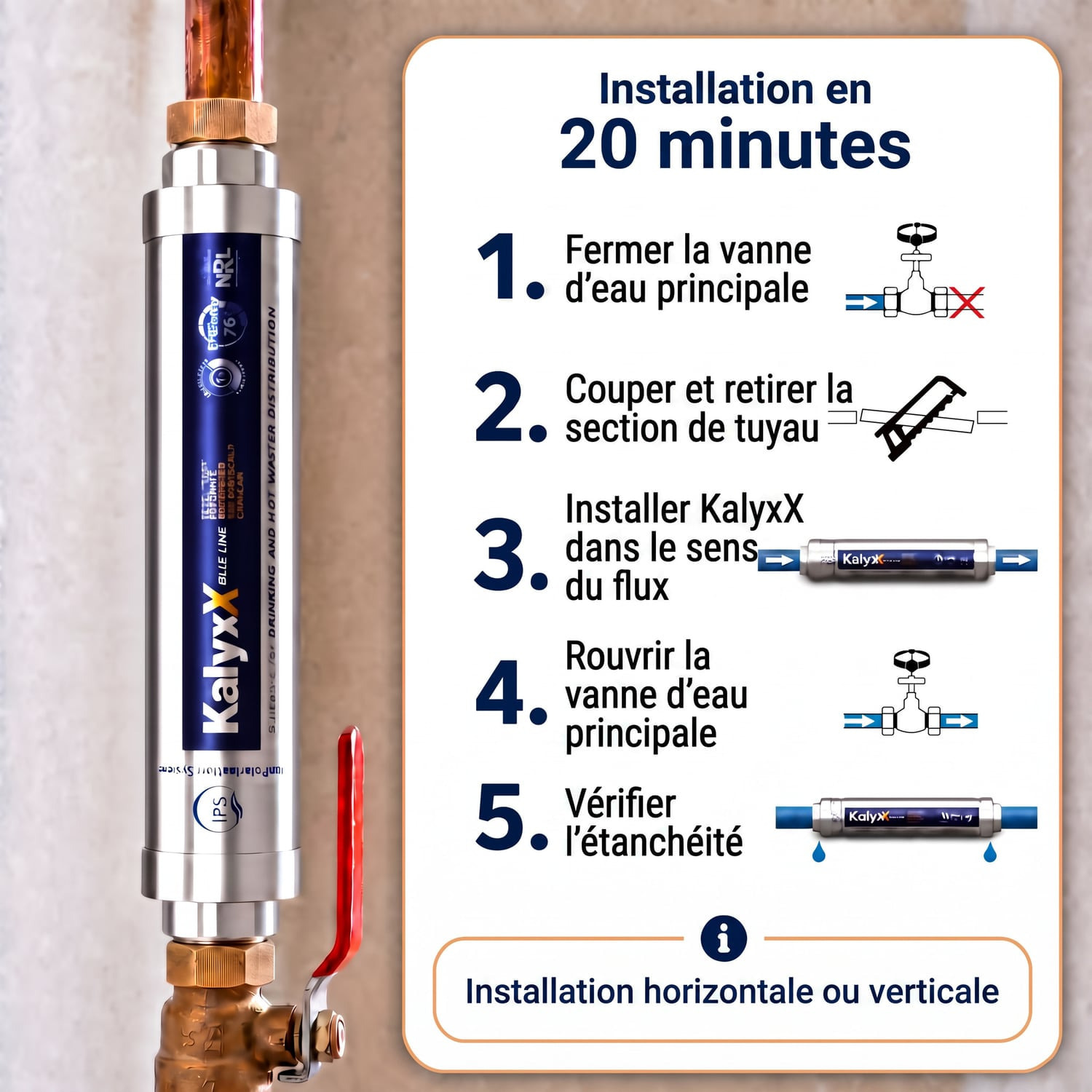 Alternative adoucisseur d'eau KalyxX Blue Line 3/4" (IPSKXFRBG34)