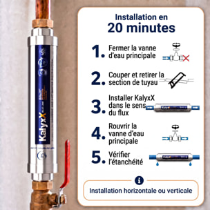 Alternative adoucisseur d'eau KalyxX Blue Line 3/4" (IPSKXFRBG34)