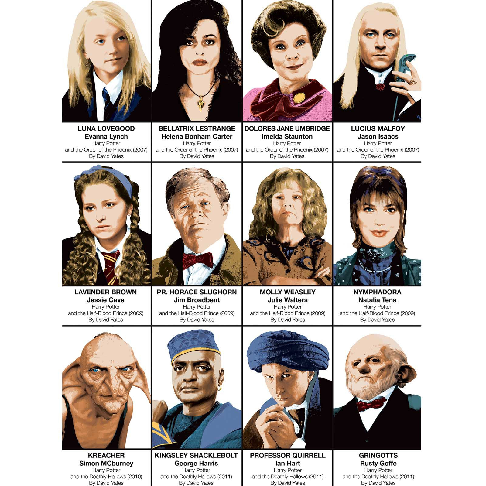Affiche - Harry Potter Characters - Olivier Bourdereau