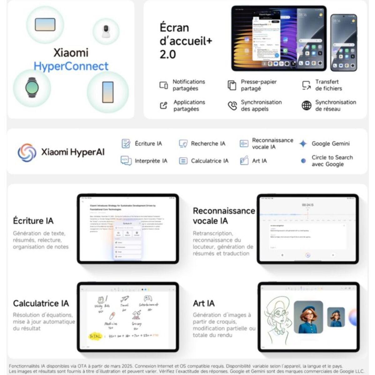 Tablette Android XIAOMI Pad 7 Vert 128Go