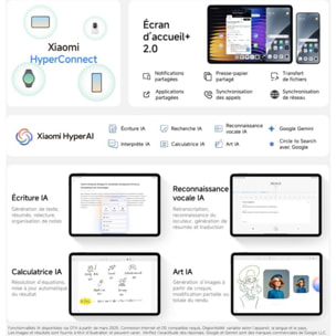 Tablette Android XIAOMI Pad 7 Vert 128Go