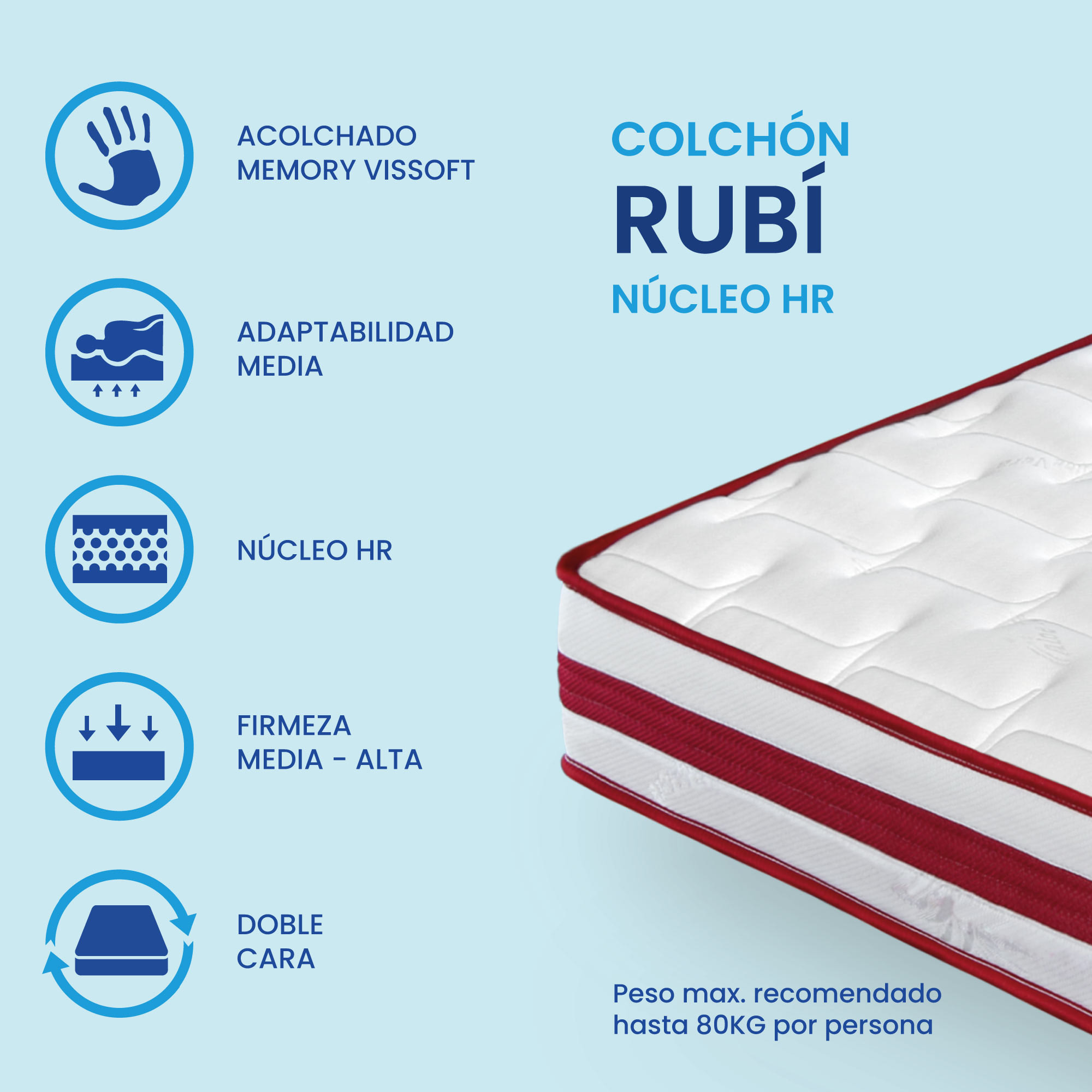 Colchón HR Rubí de SonnoMattress, Altura 20 cm