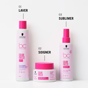 Bc Bonacure Color Freeze - Masque 200 ml