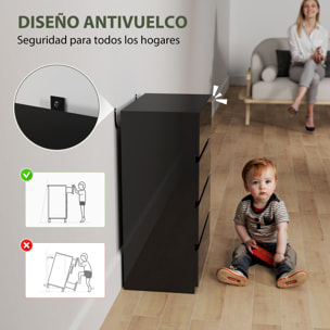Cómoda con 4 Cajones Cómoda de Dormitorio Moderna con Diseño Anti-vuelco Cajonera para Salón Pasillo 55x34x80 cm Negro Brillo