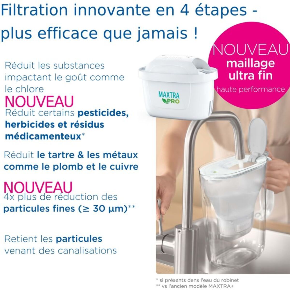 Carafe filtrante BRITA en verre model one