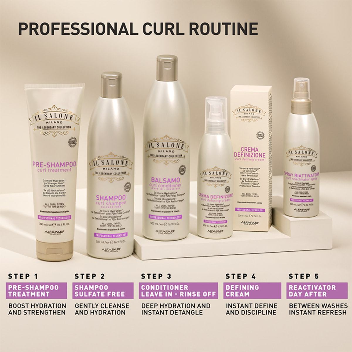 ALFAPARF MILANO Kit Il Salone Curl Pre Shampoo 300ml + Shampoo 500ml + Conditioner 500ml + Crema 200ml + Spray 200ml