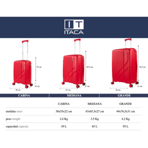 Juego De Maletas Rígidas Pp Itaca 761300 Viaje Pp Itaca Rojo