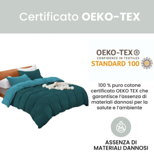 Parure Copripiumino Bicolore Matrimoniale, Set Sacco Copripiumino in Cotone con Federe