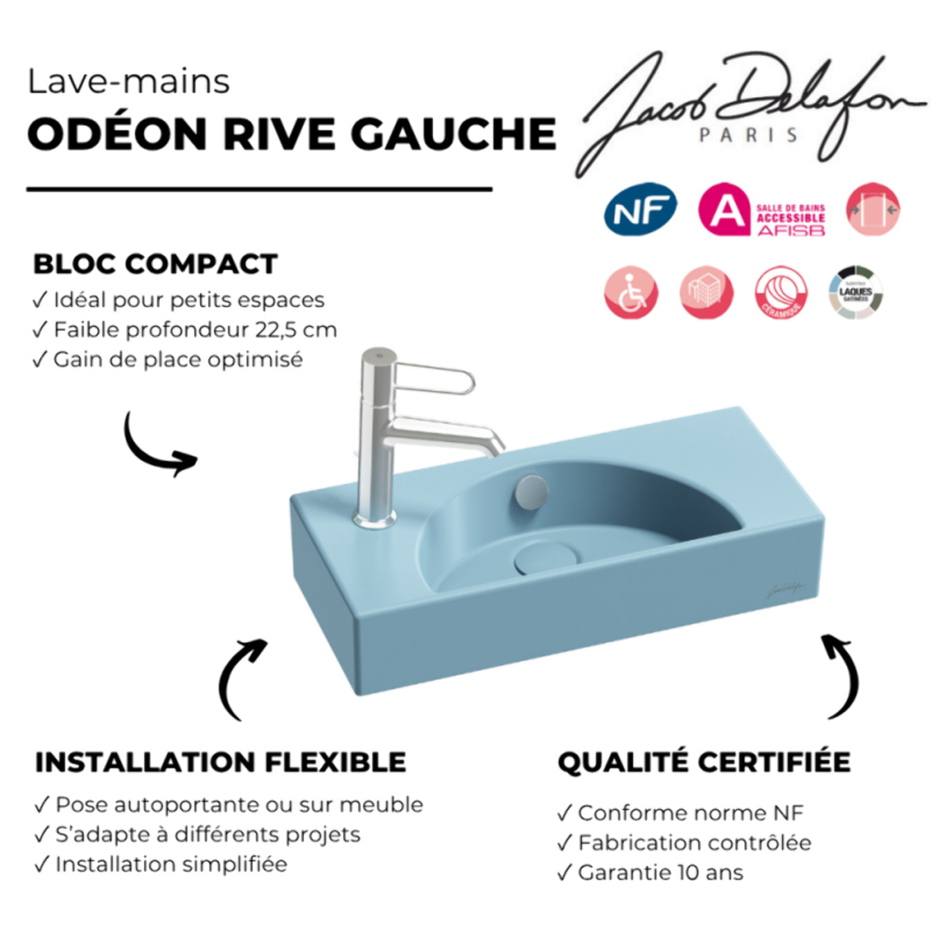 Lave-mains compact 50 cm Odéon Rive Gauche 1 trou de robinetterie à gauche Aigue marine satiné