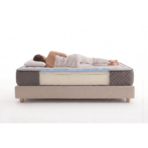 Matelas Palace Confort Multizone 28 cm - Moonia