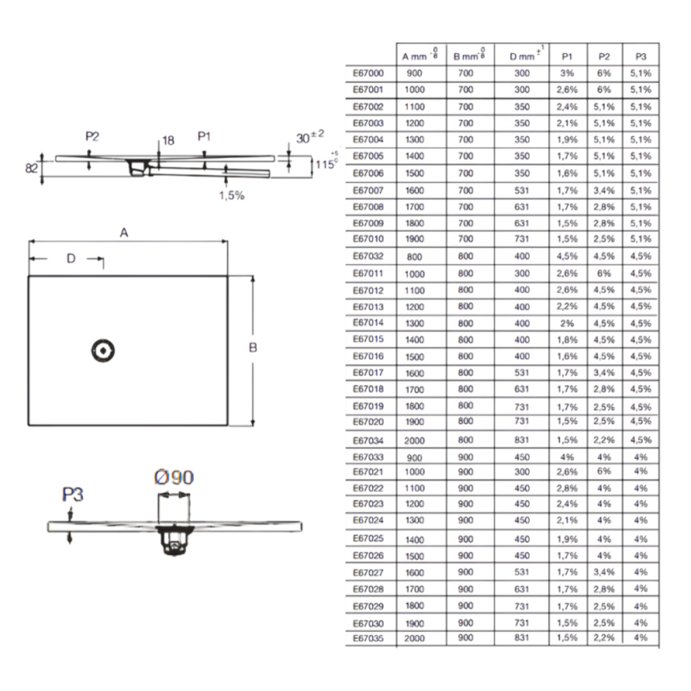 Receveur de douche antidérapant 160 x 90 Singulier neoroc rectangle blanc