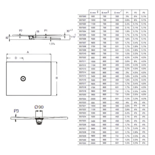 Receveur de douche antidérapant 160 x 90 Singulier neoroc rectangle blanc