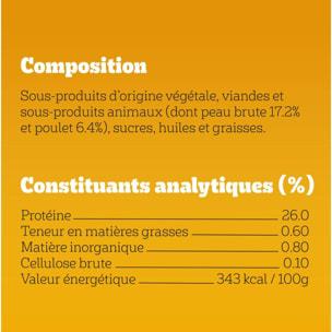 PEDIGREE RANCHOS Récompenses rouleaux au poulet pour chien adulte 5- 15kg 5x80g